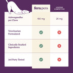 Dog Calming Soft Chew Supplement product image 5