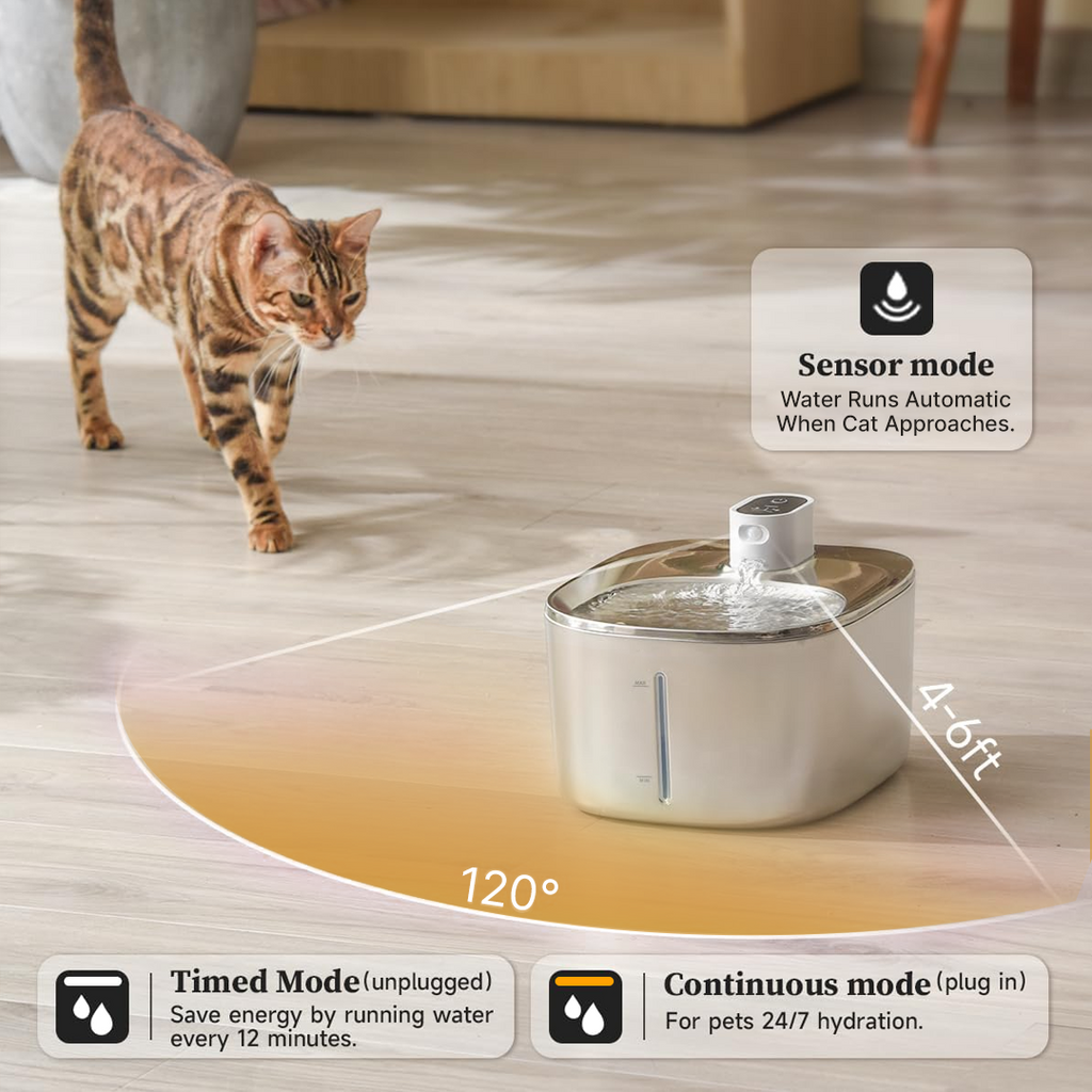 Cat Water Fountain product image 6