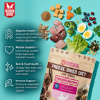 Freeze-Dried Dog Food product image 10