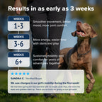 Dog Joint Health Supplement product image 9