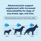 Dog Joint Health Supplement product image 11