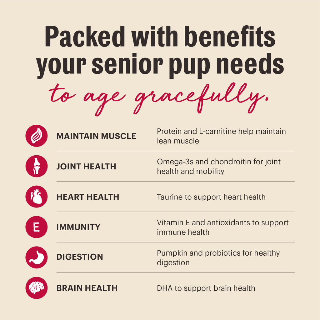 Senior Dog Food product image 4