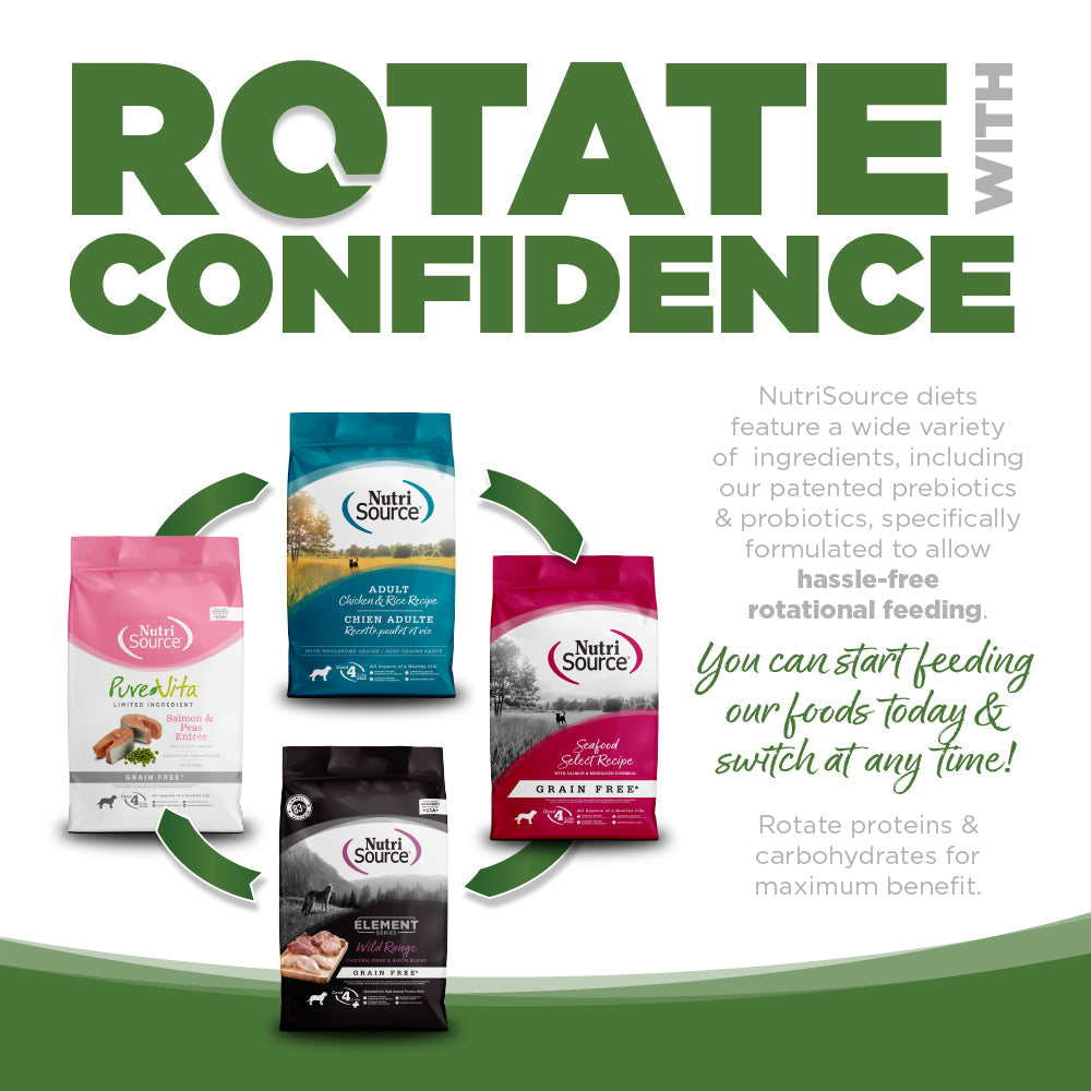 Limited Ingredient Dog Food product image 7