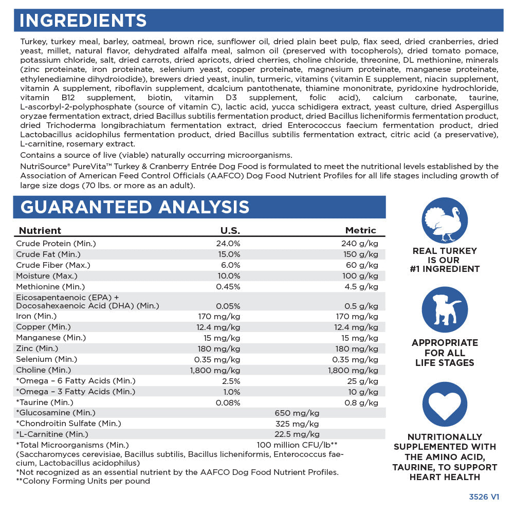 Limited Ingredient Dog Food product image 3
