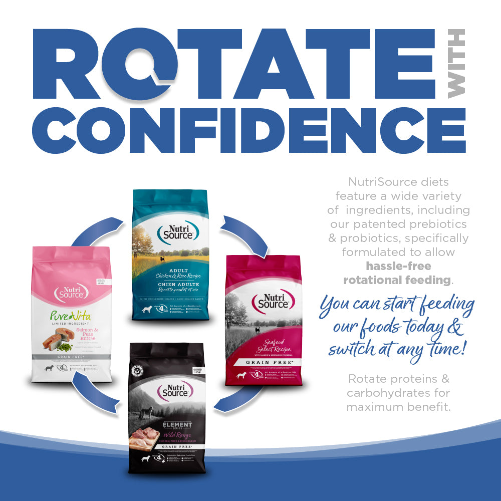 Limited Ingredient Dog Food product image 6