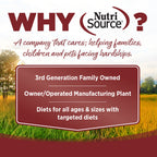 Limited Ingredient Dog Food product image 6