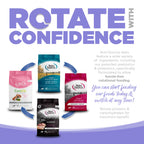 Grain Free Puppy Food product image 7