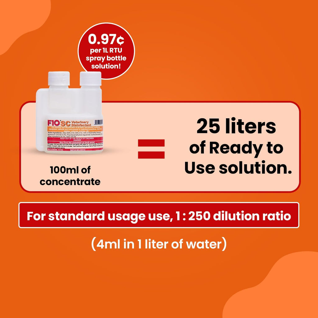 Veterinary Disinfectant product image 5