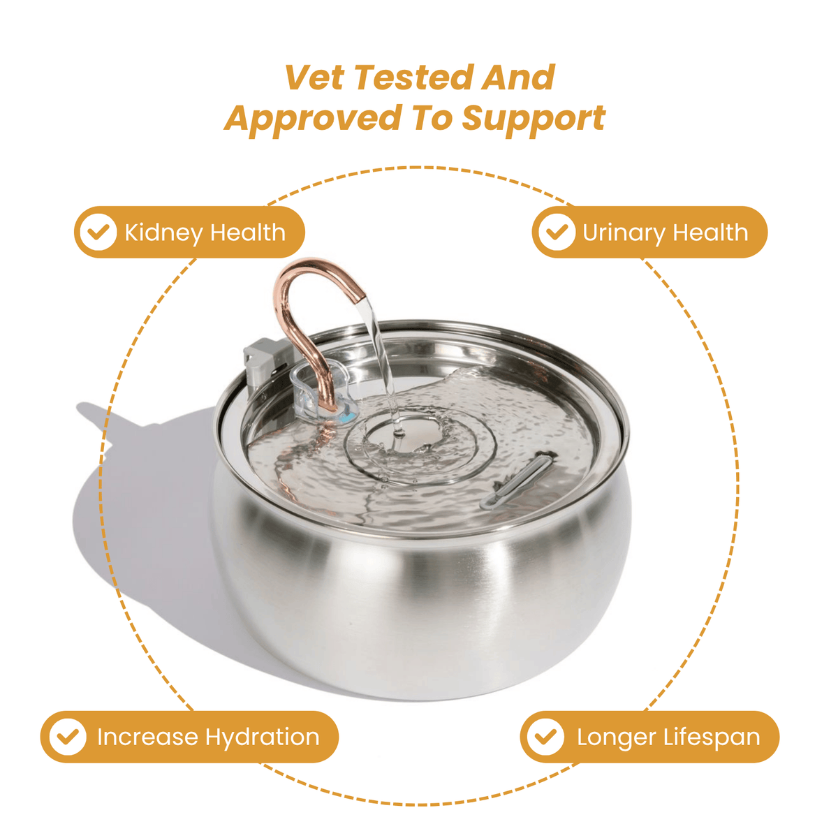 Cat Water Fountain Kit product image 6