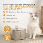 Cat Water Fountain product image 6