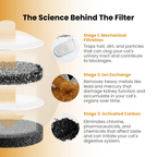 Cat Water Fountain product image 7