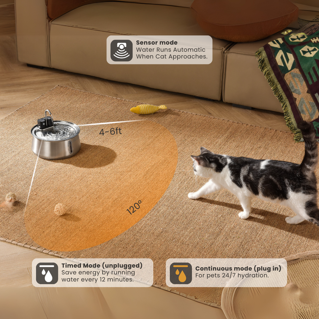 Cat Water Fountain Bundle product image 5