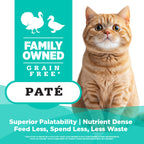 Wet Cat Food product image 3