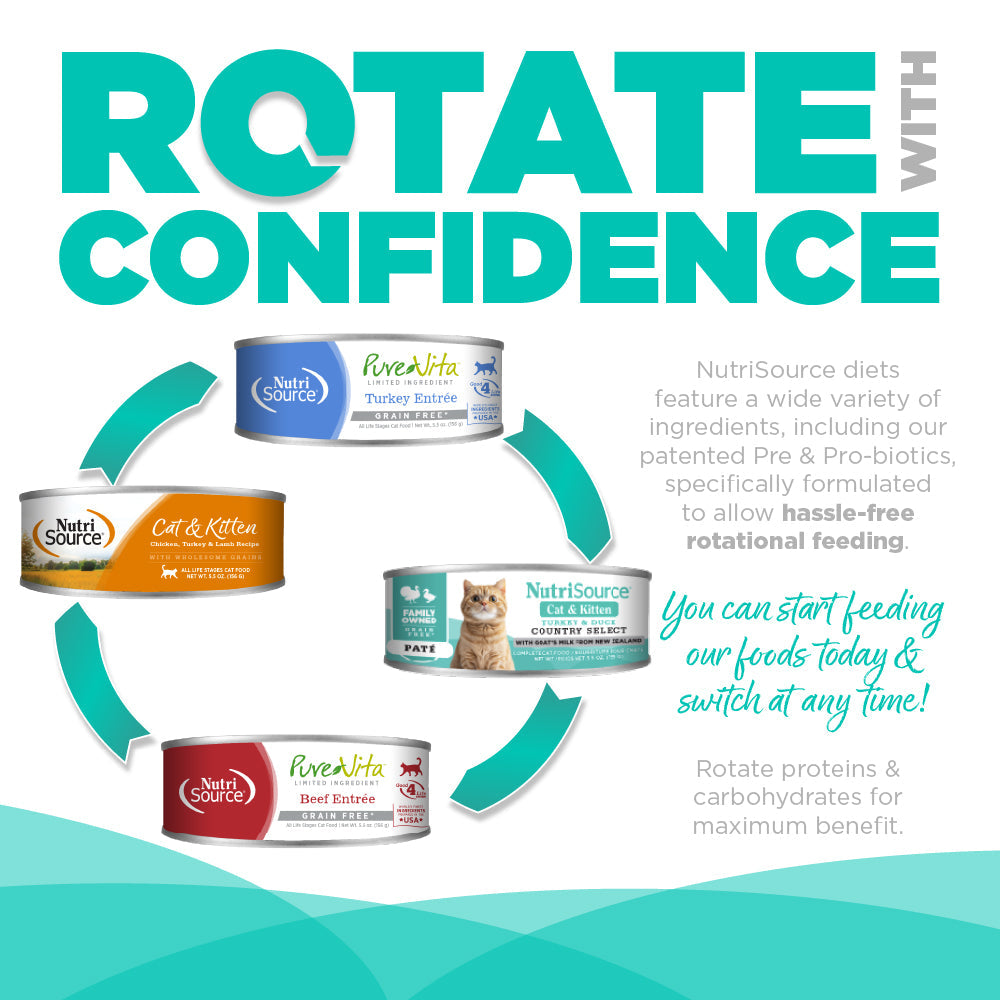 Wet Cat Food product image 4