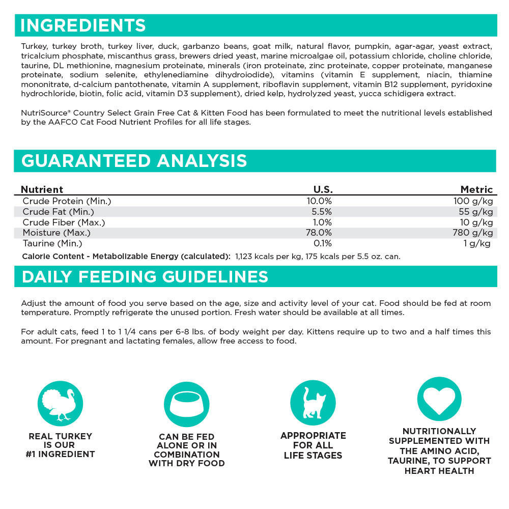 Wet Cat Food product image 6