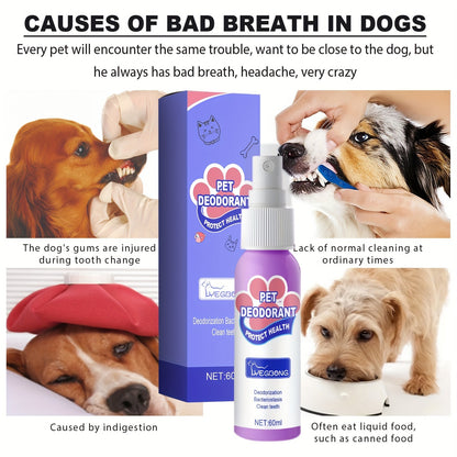 Pet Dental Spray for Dogs & Cats – Teeth Cleaning & Bad Breath Freshener, No-Brush Oral Care Spray for Plaque & Tartar Control, Safe Daily Use