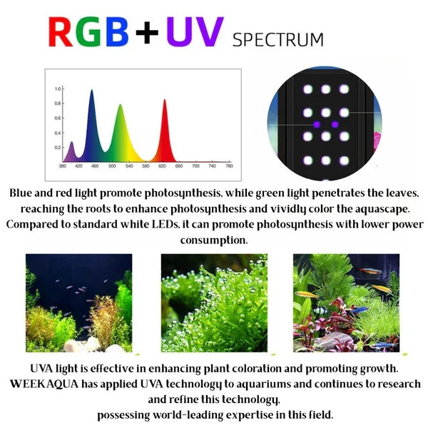 Aquarium Light product image 9