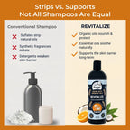 Organic Neem Dog Shampoo product image 6