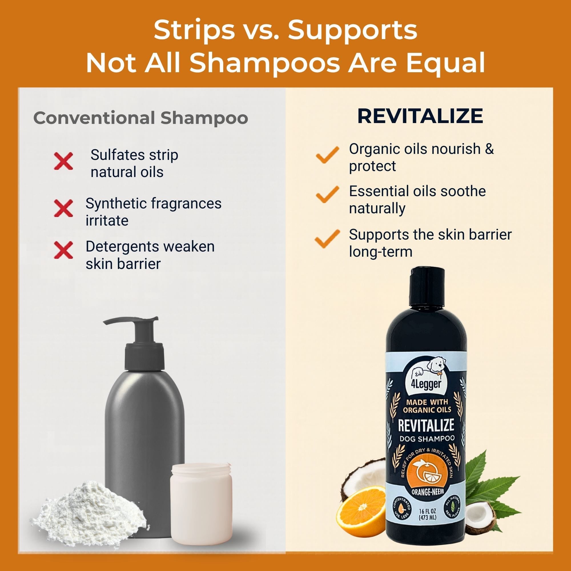 Organic Neem Dog Shampoo product image 6