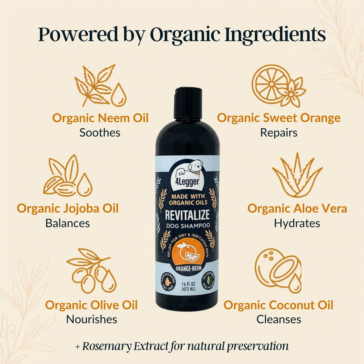 Organic Neem Dog Shampoo product image 8