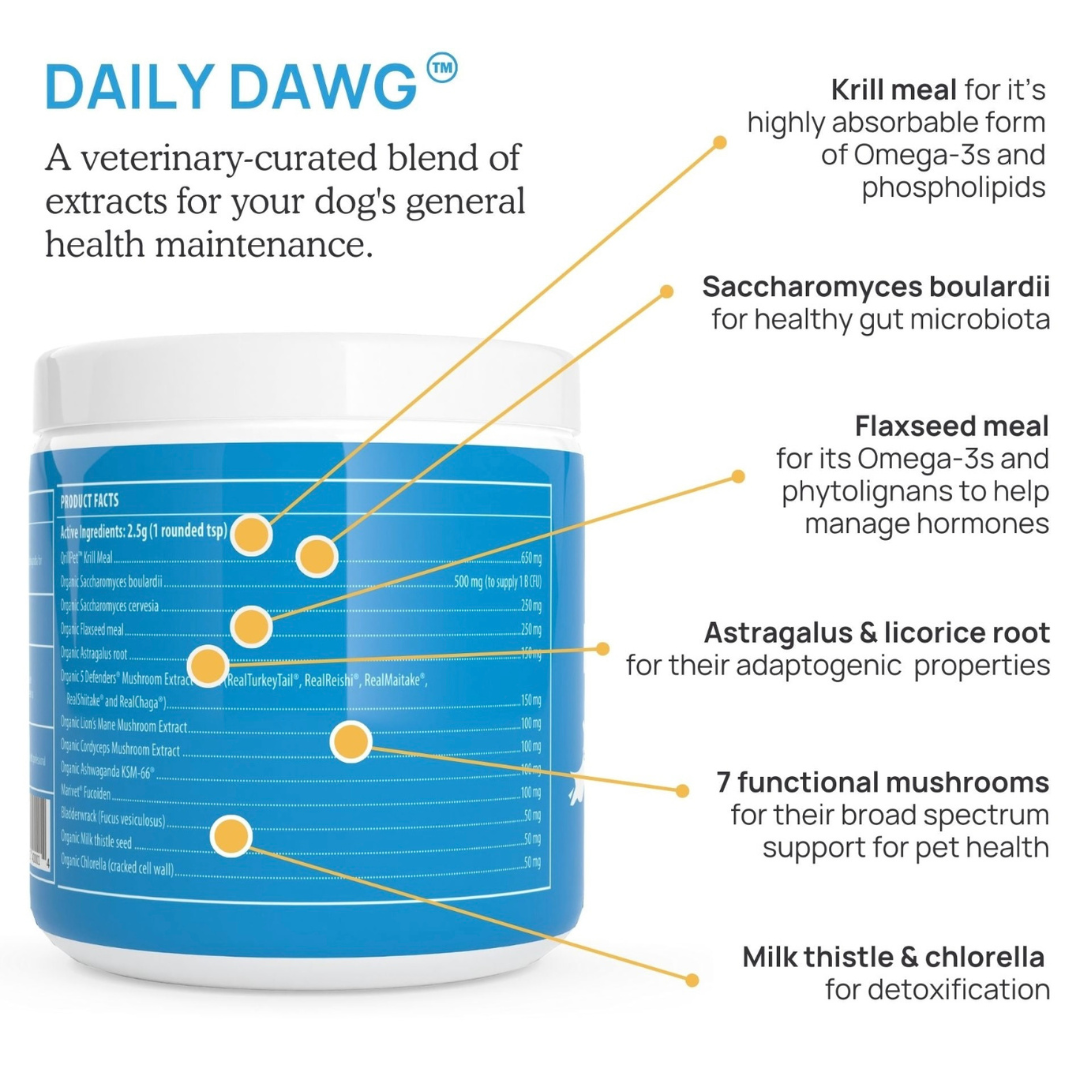 Dog Wellness Supplement product image 3