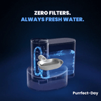 Cat Water Fountain product image 6
