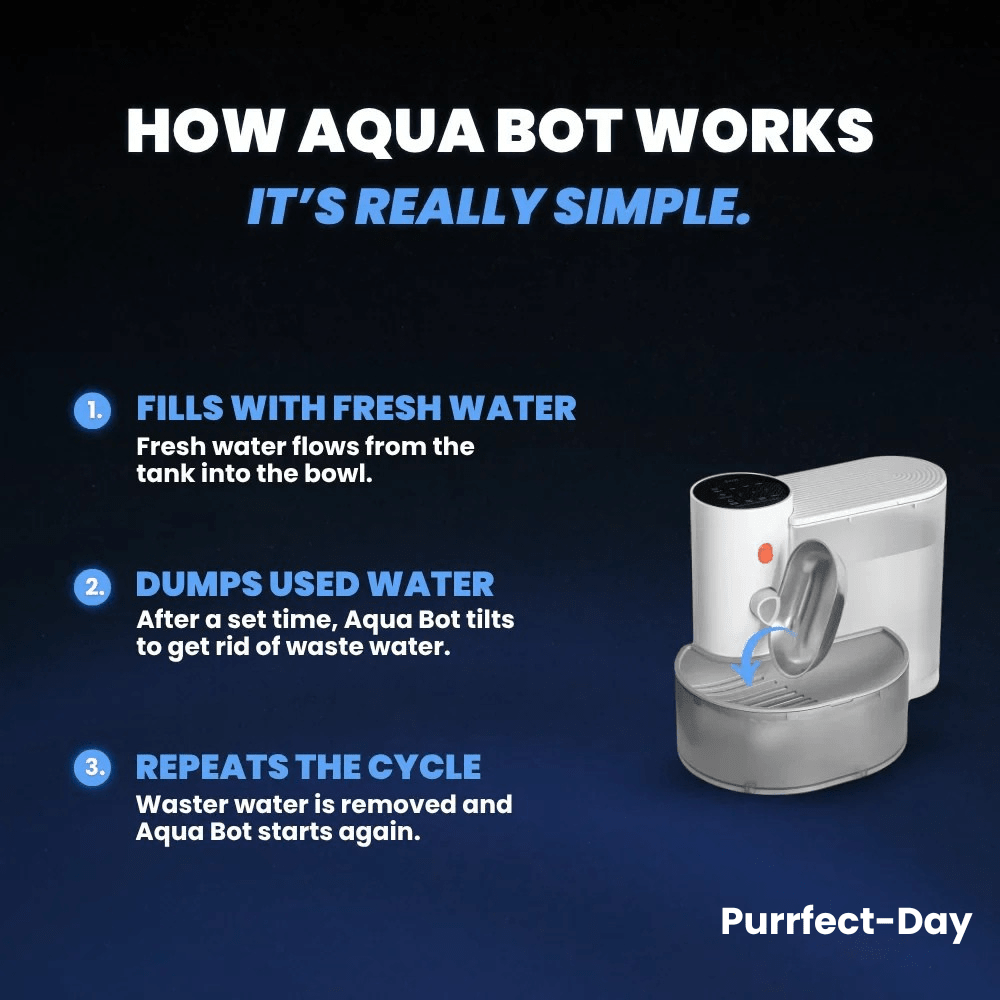 Cat Water Fountain product image 8
