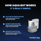 Cat Water Fountain product image 8