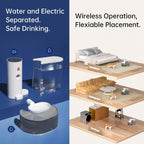 Cat Water Fountain product image 14