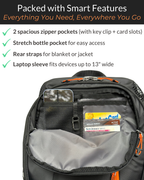 Dog Carrier Backpack product image 11