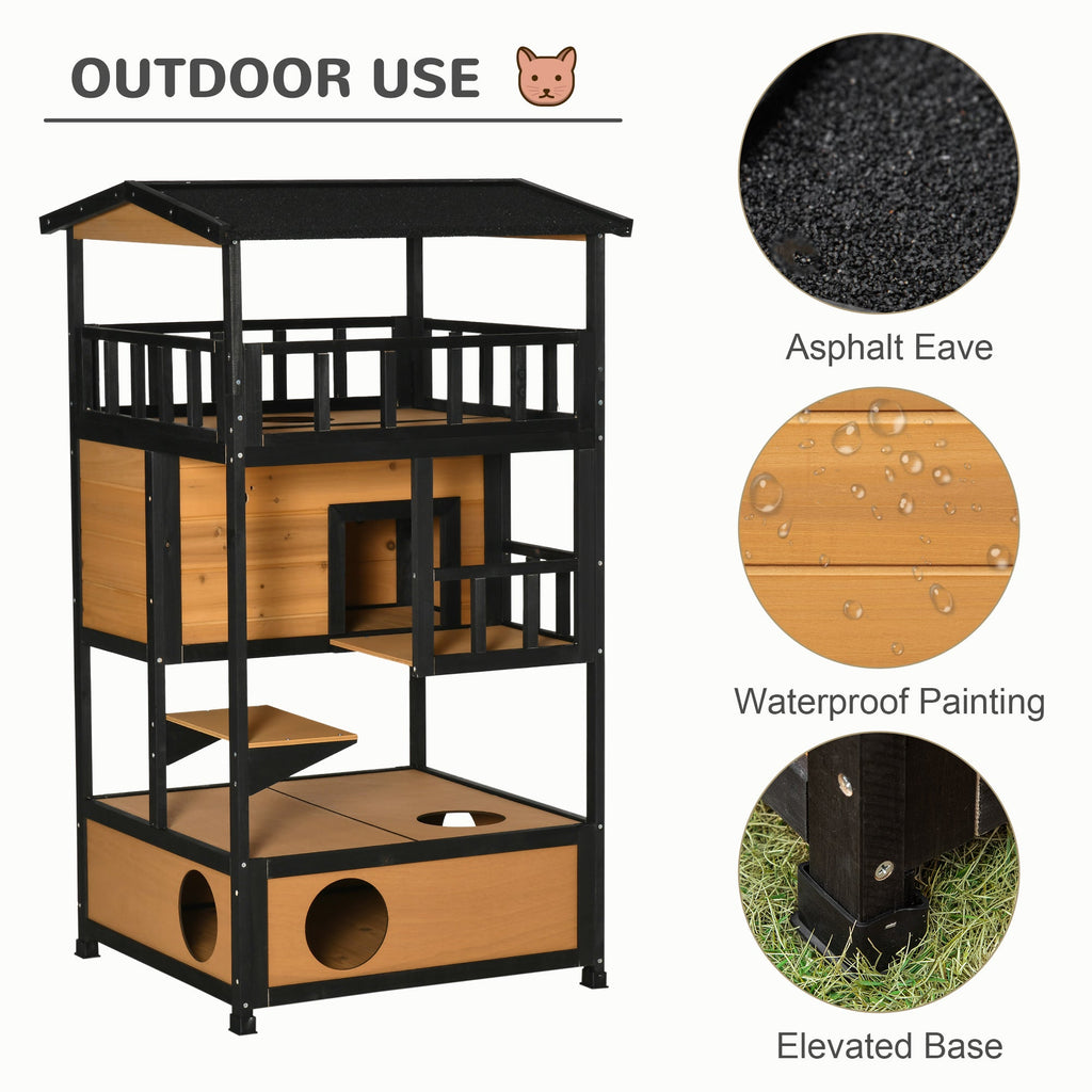 Outdoor Cat House product image 7