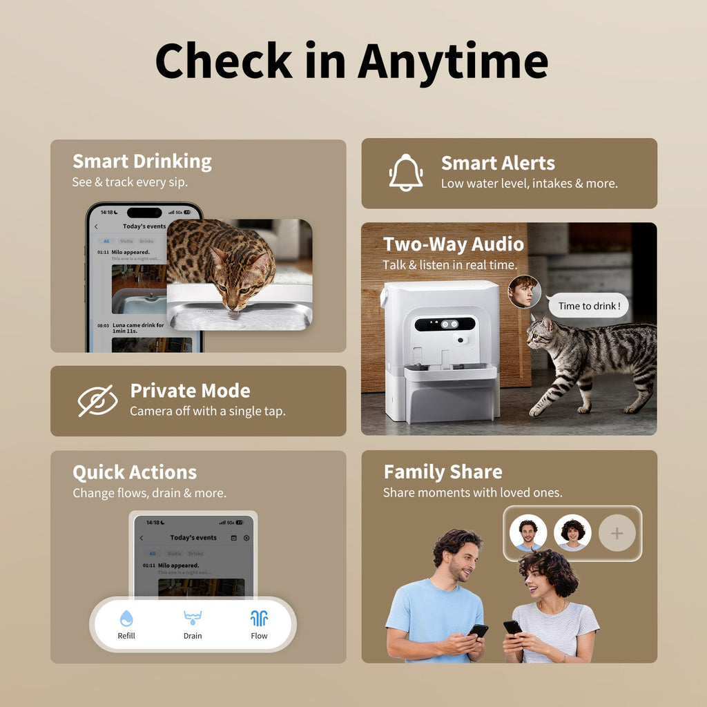 Smart Pet Water Fountain with Camera product image 7