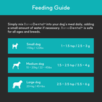Dog Dental Supplement product image 3