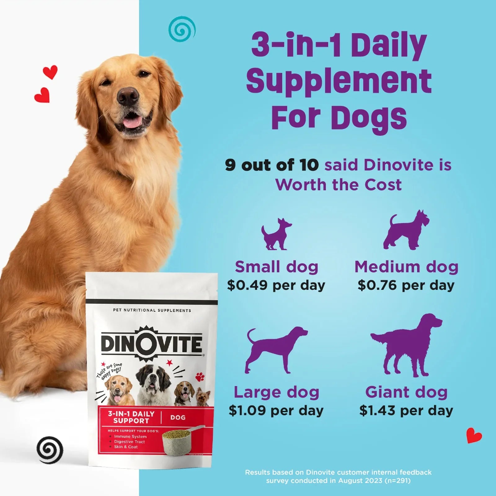 Dinovite for Dogs product image 7