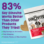 83% say Dinovite works better than other products they tried! 