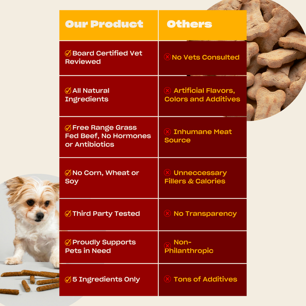 Beef Jerky Dog Treat product image 4