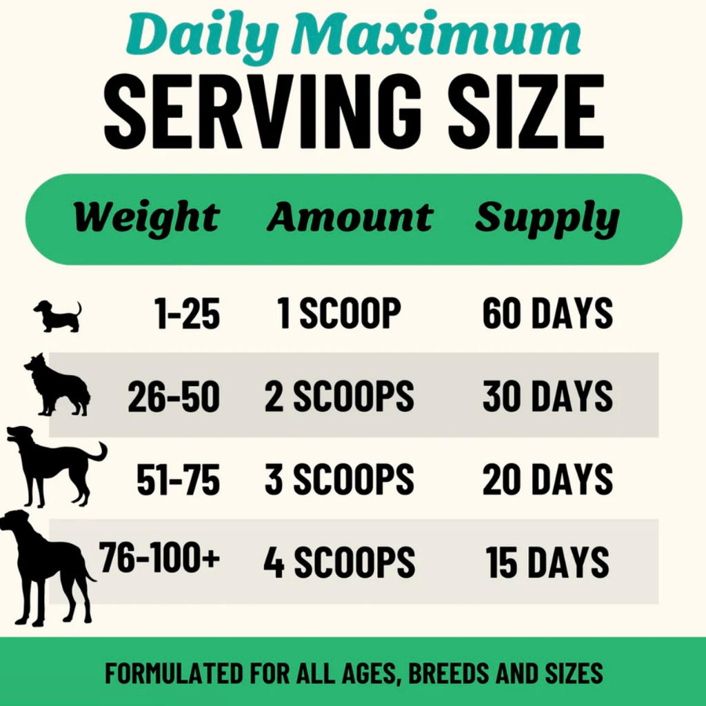 Dog Joint Supplement product image 9