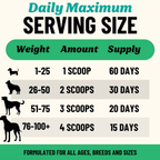 Dog Joint Supplement product image 9