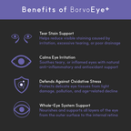 Dog Eye Supplement product image 2