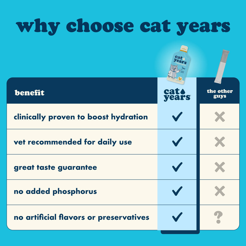 Hydration Booster product image 9