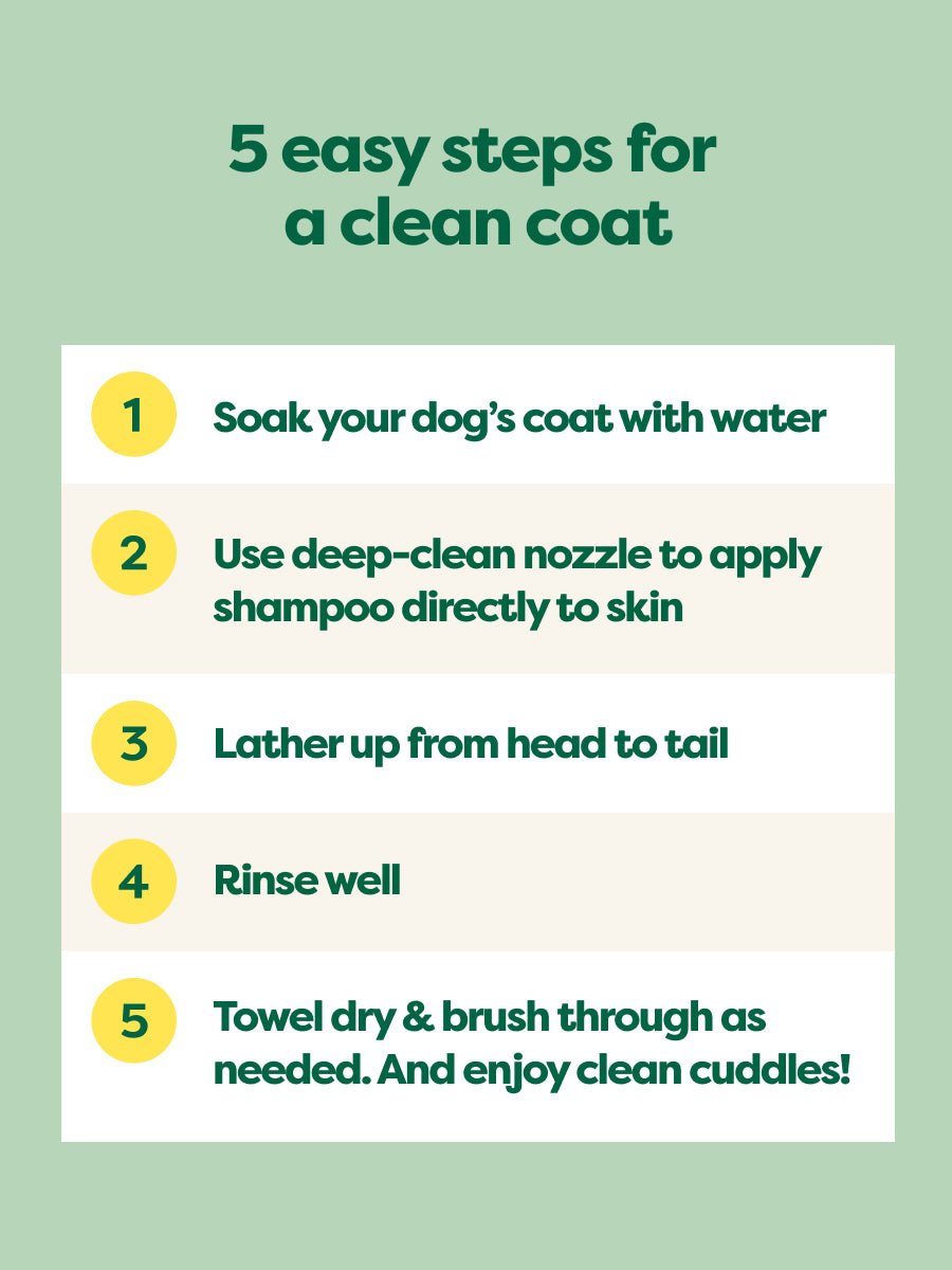 Dog Shampoo product image 5