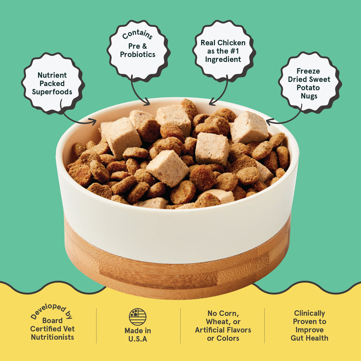Chicken Dog Food product image 3