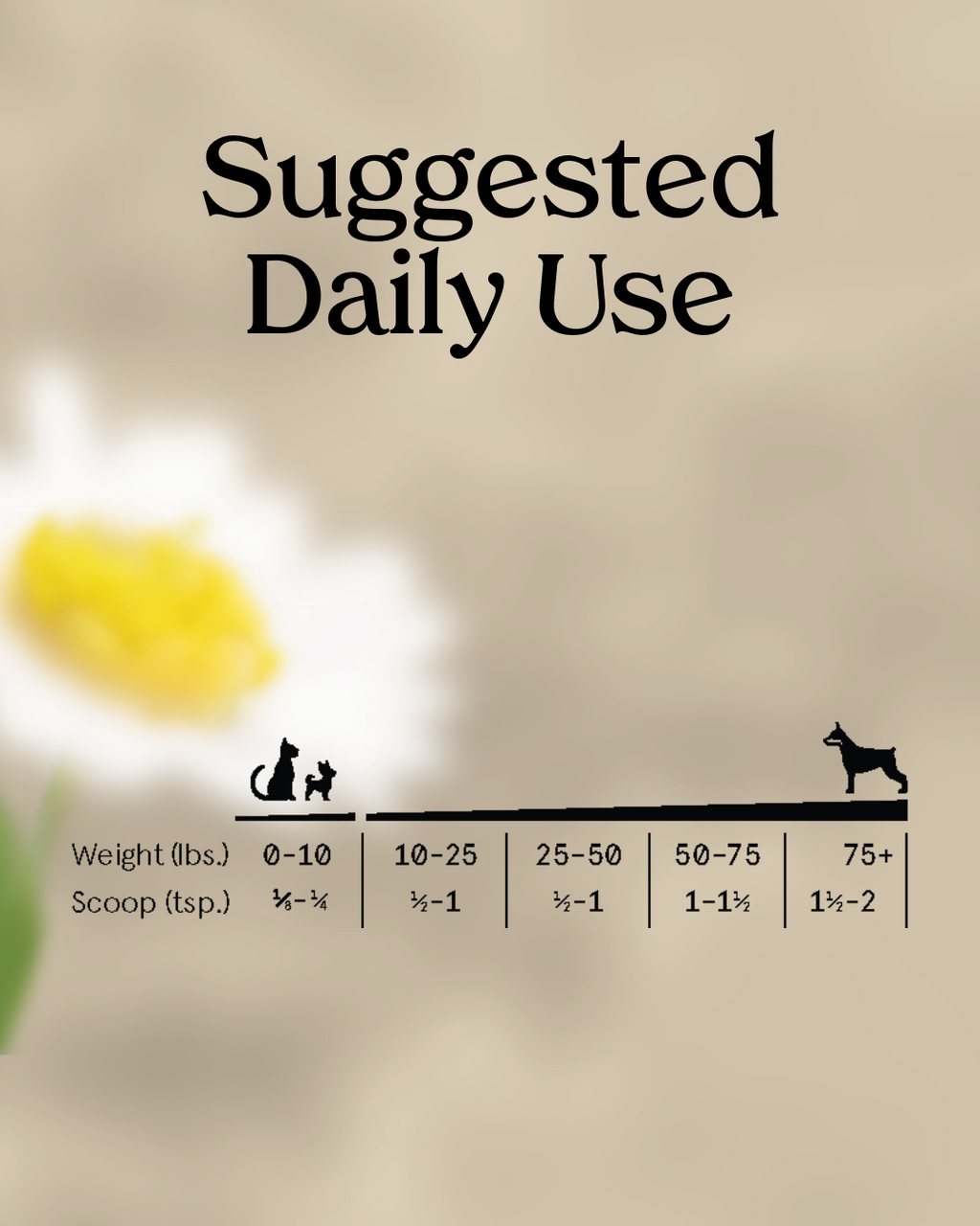 Bee Pollen Pet Supplement product image 3