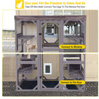 Outdoor Cat Enclosure product image 16