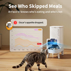 Automatic Feeder product image 4
