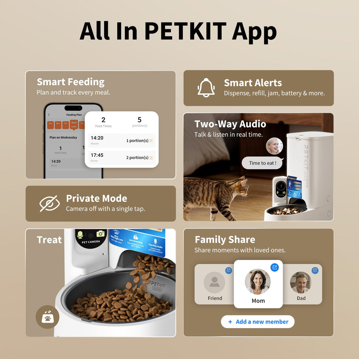 Automatic Feeder product image 5