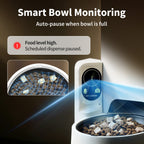 Automatic Feeder product image 6