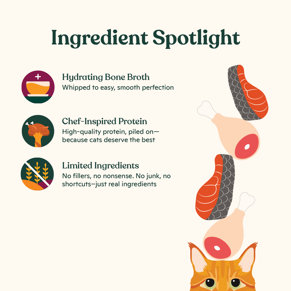 Lickable Cat Treat product image 5