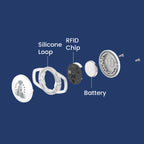 RFID Collar Tag product image 6
