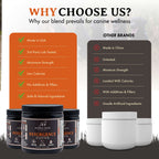 Dog Hydration and Recovery Supplement product image 5